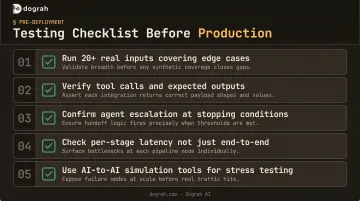 5-step pre-production AI agent workflow testing checklist before live deployment