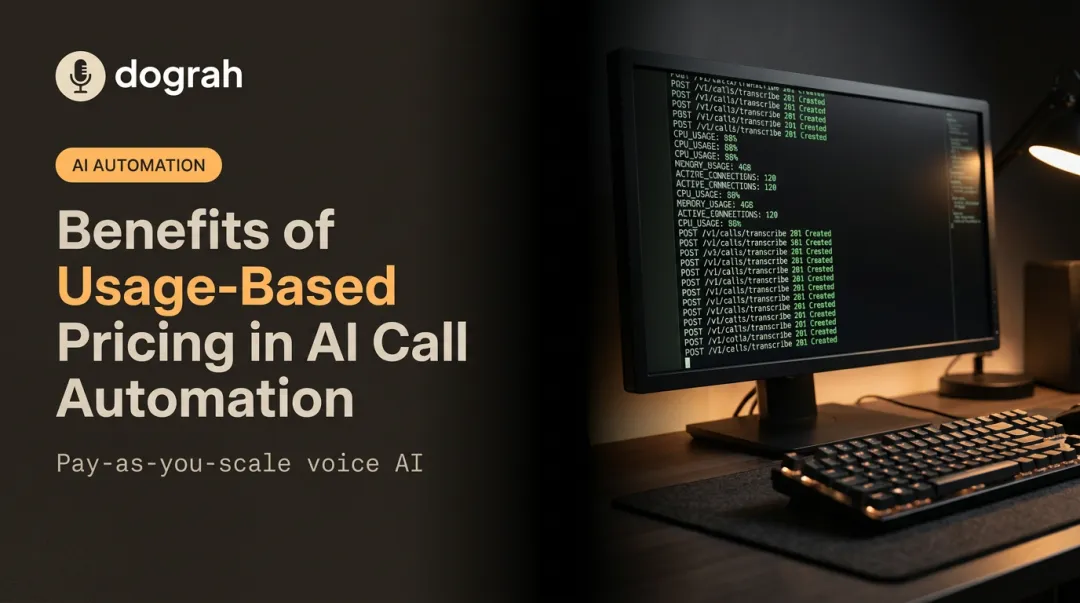 Benefits of Usage-Based Pricing in AI Call Automation