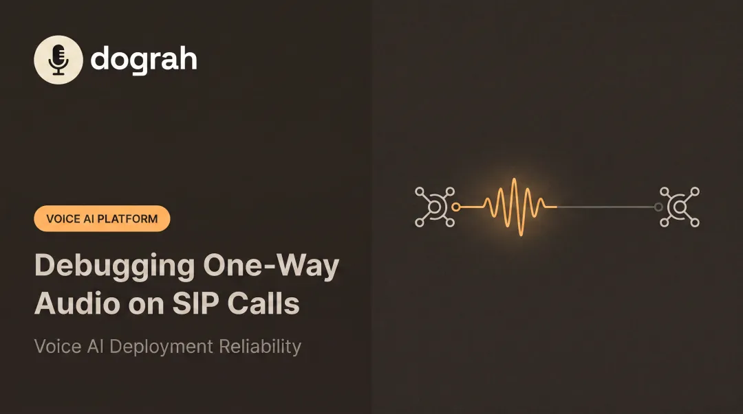 Debugging One-Way Audio on SIP Calls