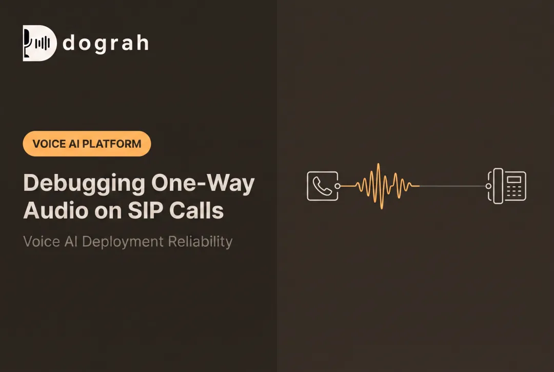 Debugging One-Way Audio on SIP Calls