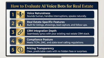 Five evaluation criteria for choosing a real estate AI voice bot platform infographic