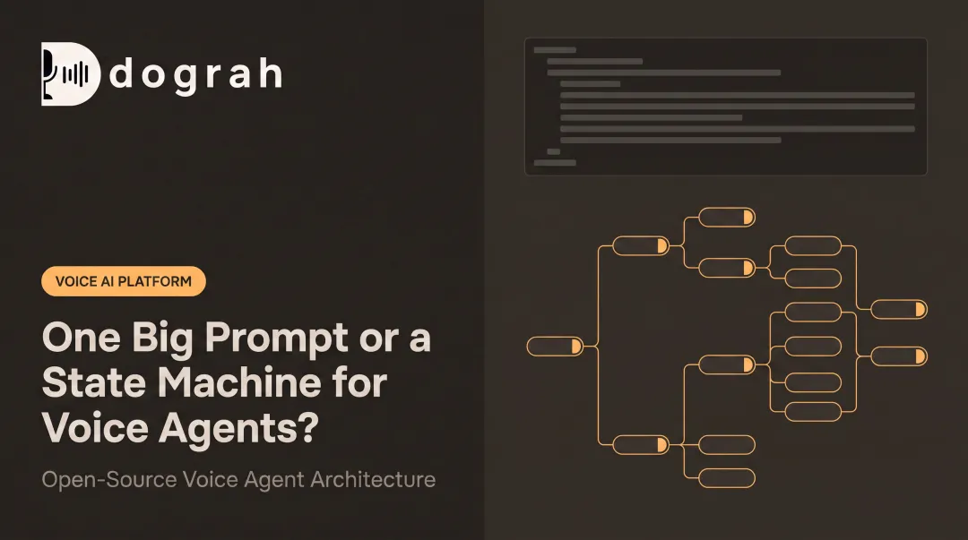 One Big Prompt or a State Machine for Voice Agents?