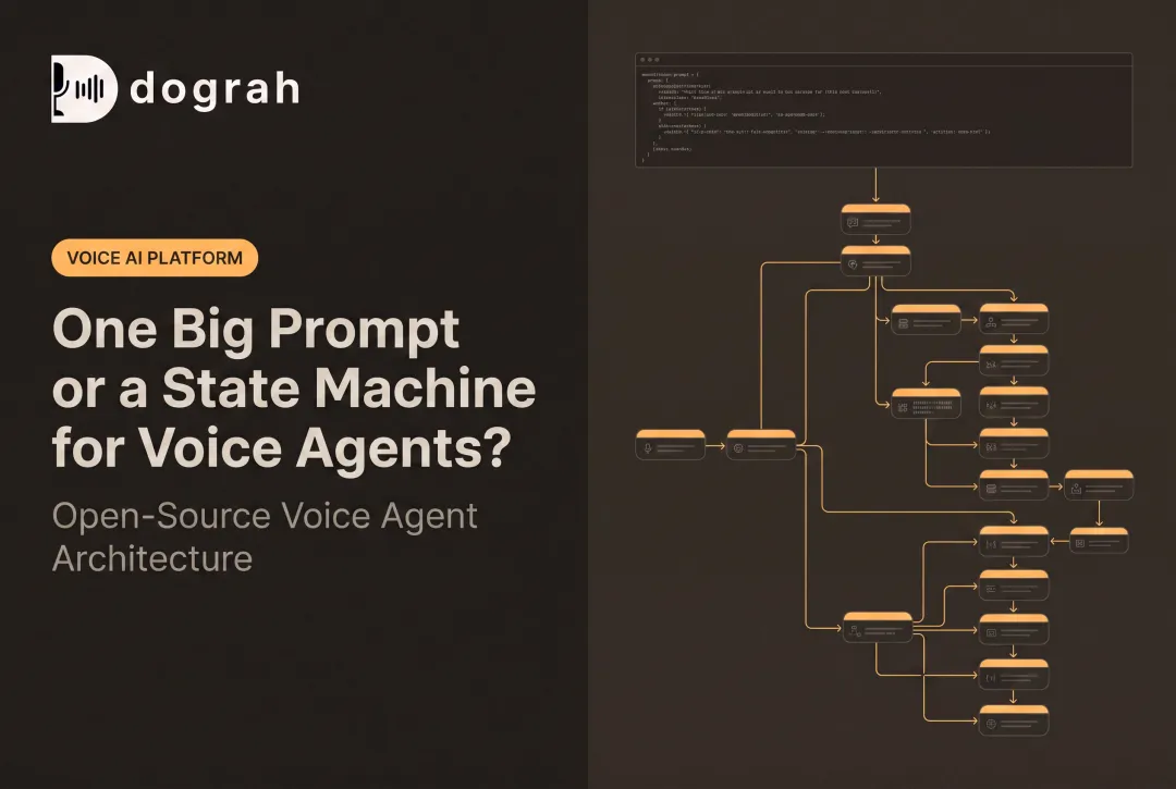 One Big Prompt or a State Machine for Voice Agents?