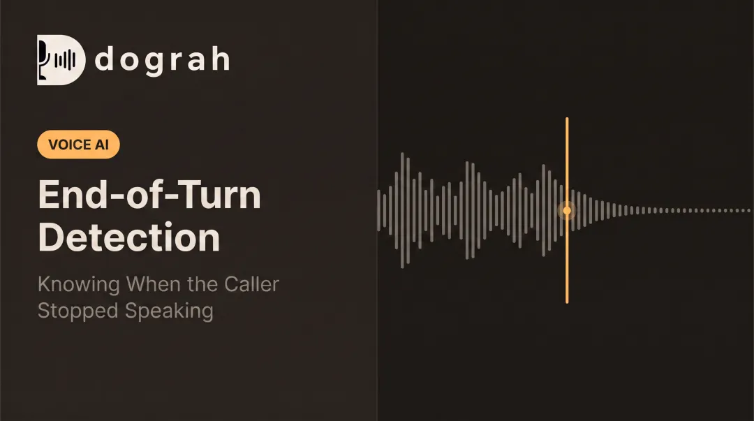 End-of-Turn Detection: Knowing When the Caller Stopped Speaking