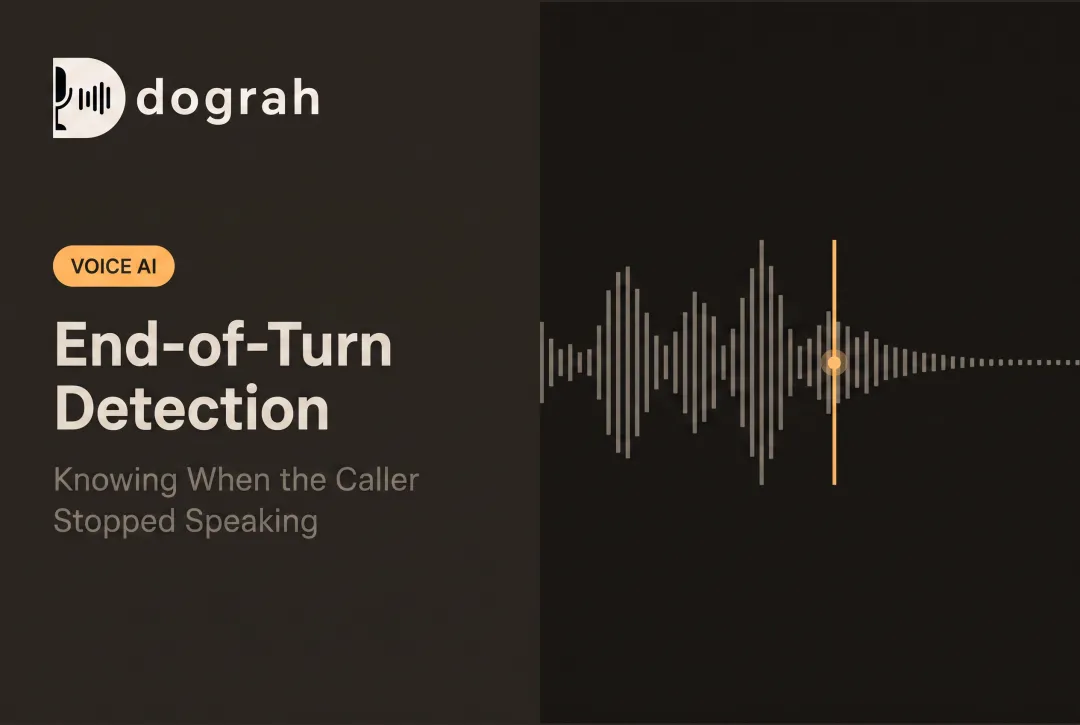 End-of-Turn Detection: Knowing When the Caller Stopped Speaking