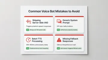 Four common open-source voice bot mistakes and prevention checklist infographic