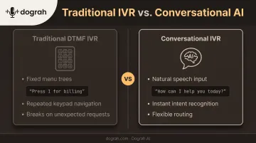 Traditional keypad IVR versus conversational AI IVR comparison chart