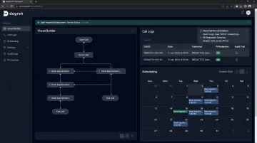 Dograh AI voice intake dashboard showing call transcripts and scheduling interface