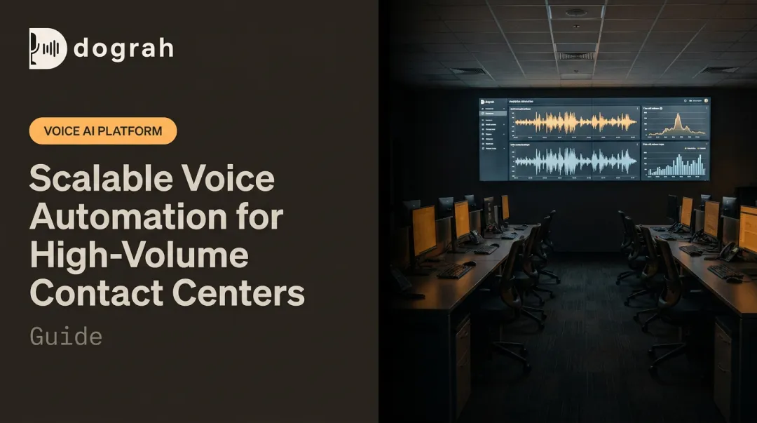 Scalable Voice Automation for High-Volume Contact Centers: Guide