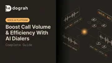 Boost Call Volume & Efficiency With AI Dialers: Complete Guide