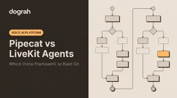 Pipecat vs LiveKit Agents: Which Voice Framework to Build On