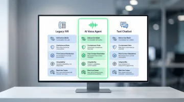 Voice AI versus legacy IVR versus text chatbot comparison infographic