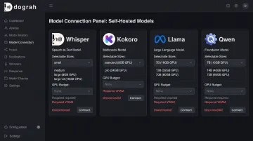 Dograh AI dashboard showing connected self-hosted voice model options