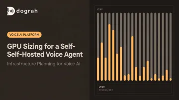 GPU Sizing for a Self-Hosted Voice Agent