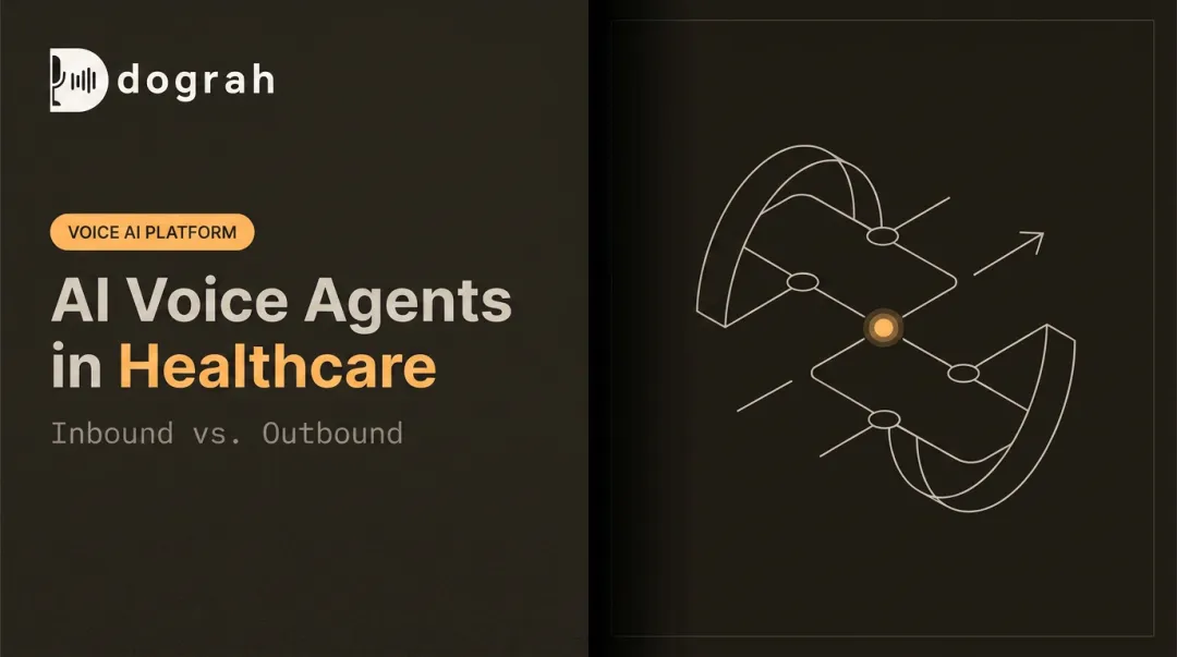 AI Voice Agents in Healthcare: Inbound vs. Outbound