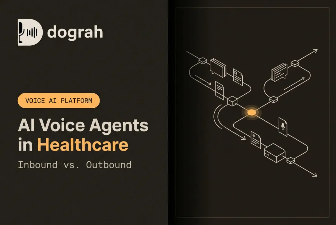 AI Voice Agents in Healthcare: Inbound vs. Outbound