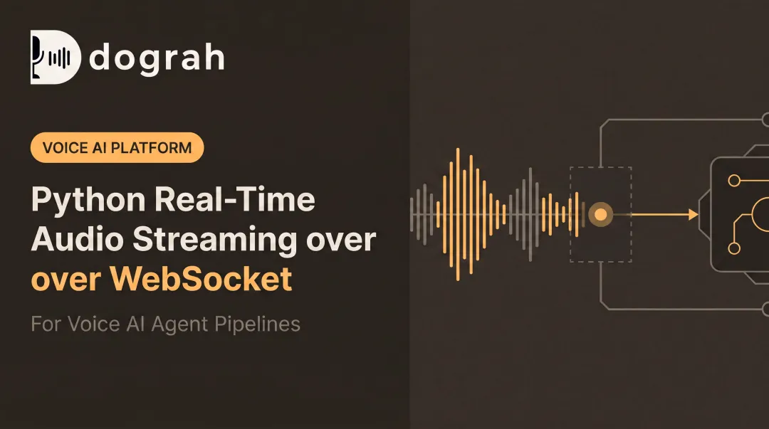 Python Real-Time Audio Streaming over WebSocket