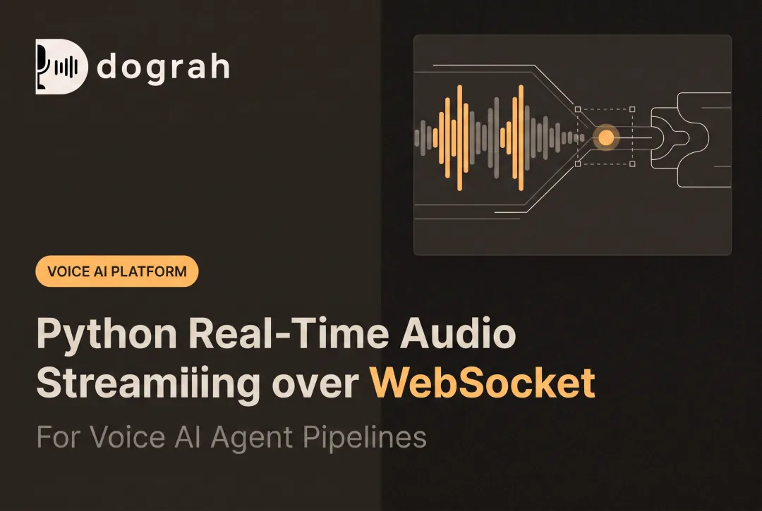 Python Real-Time Audio Streaming over WebSocket