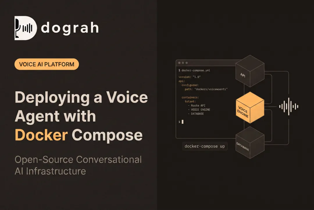 Deploying a Voice Agent with Docker Compose