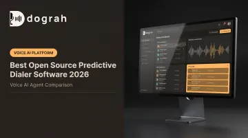 Best Open Source Predictive Dialer Software 2026