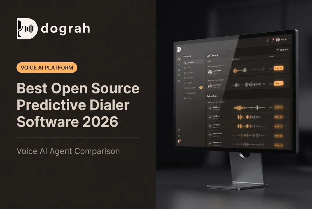 Best Open Source Predictive Dialer Software 2026