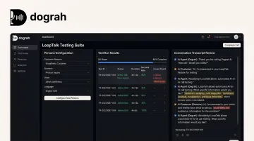 Dograh AI LoopTalk automated voice agent testing suite dashboard interface