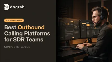 Best Outbound Calling Platforms for SDR Teams - Complete Guide