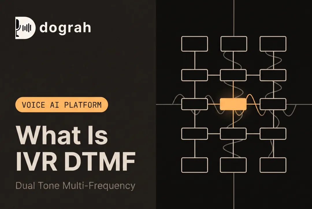 What Is IVR DTMF: Dual Tone Multi-Frequency