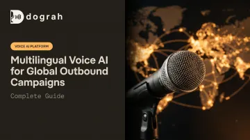 Multilingual Voice AI for Global Outbound Campaigns - Complete Guide