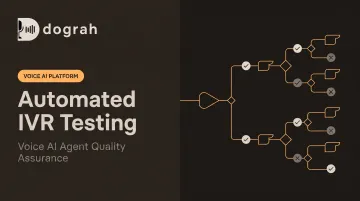 Automated IVR Testing