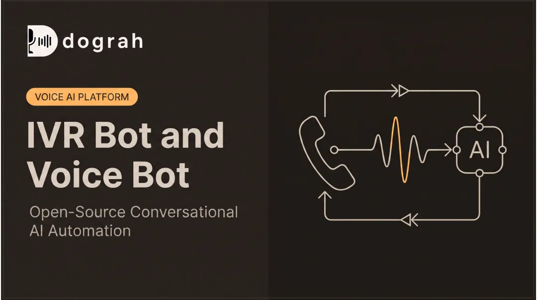 IVR Bot and Voice Bot