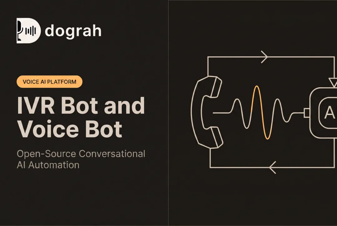 IVR Bot and Voice Bot