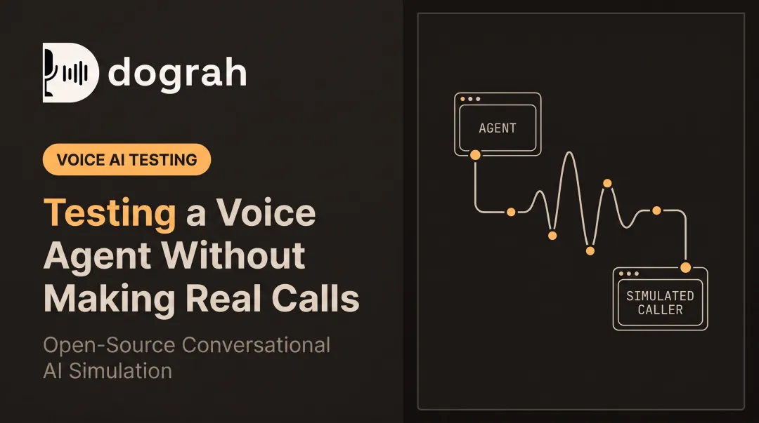Testing a Voice Agent Without Making Real Calls