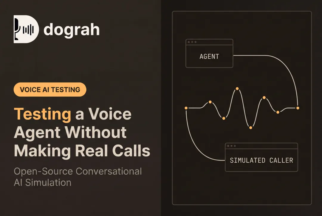 Testing a Voice Agent Without Making Real Calls