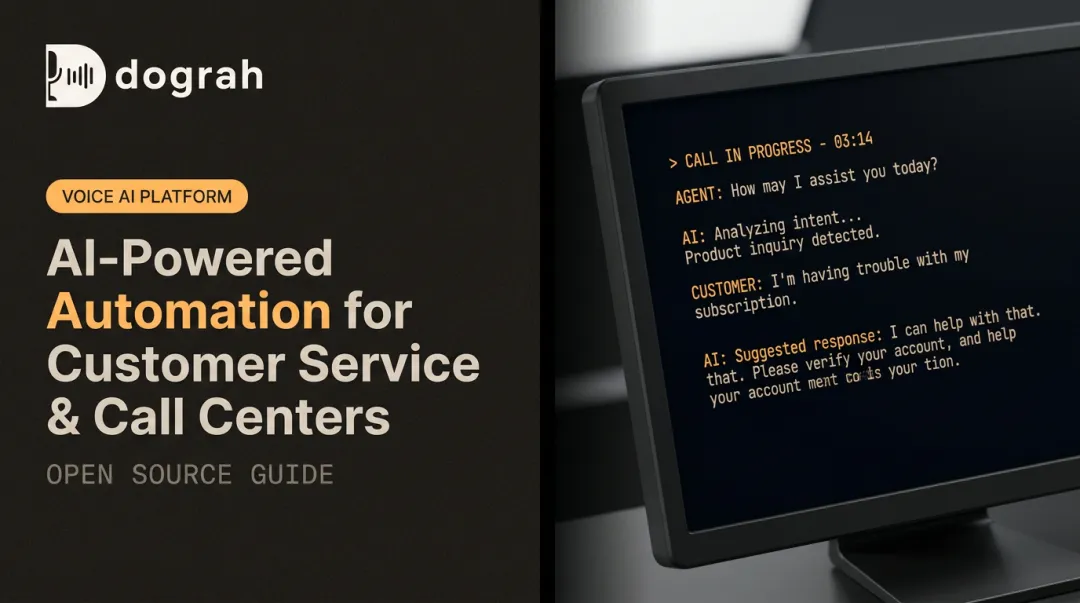 AI-Powered Automation for Customer Service & Call Centers: Open Source Guide