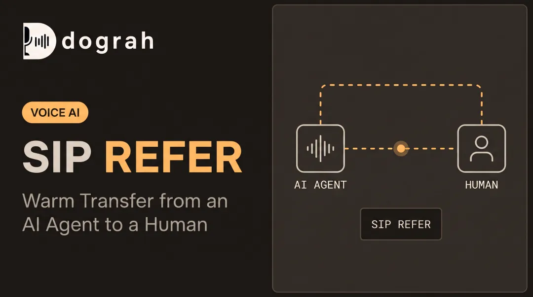 SIP REFER: Warm Transfer from an AI Agent to a Human