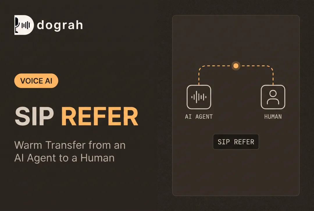 SIP REFER: Warm Transfer from an AI Agent to a Human