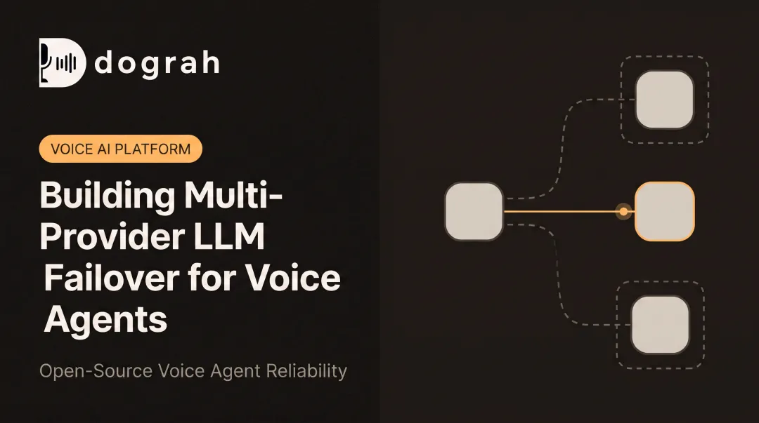 Building Multi-Provider LLM Failover for Voice Agents