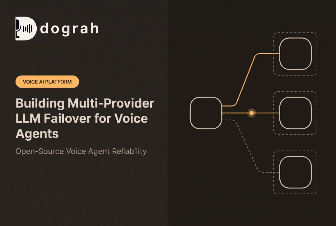 Building Multi-Provider LLM Failover for Voice Agents