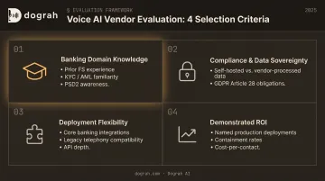 Four criteria for selecting banking AI vendor from compliance to ROI