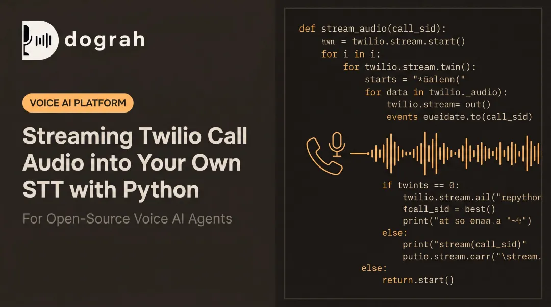 Streaming Twilio Call Audio into Your Own STT with Python