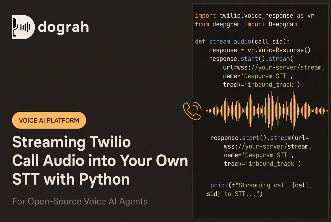 Streaming Twilio Call Audio into Your Own STT with Python
