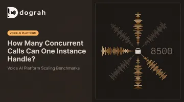 How Many Concurrent Calls Can One Instance Handle?