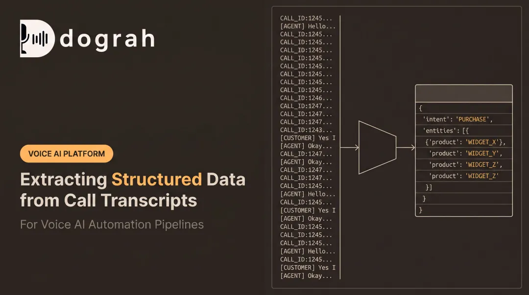 Extracting Structured Data from Call Transcripts