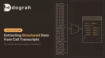 Extracting Structured Data from Call Transcripts