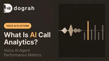 What Is AI Call Analytics?