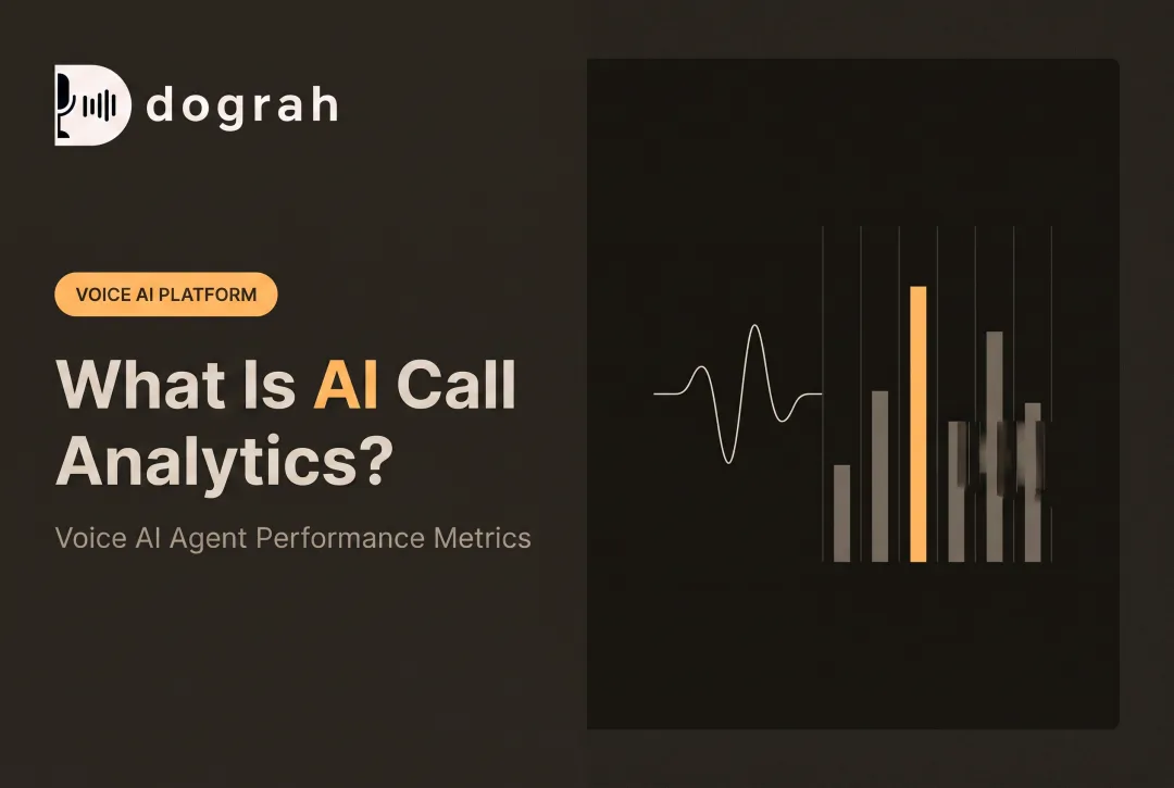 What Is AI Call Analytics?