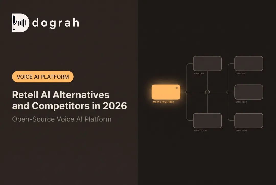 Retell AI Alternatives and Competitors in 2026