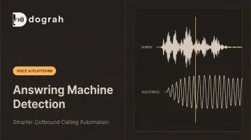 Answering Machine Detection