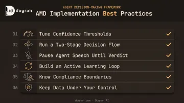 Six best practices checklist for implementing AMD in outbound calling